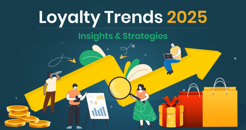 Bank Loyalty Program